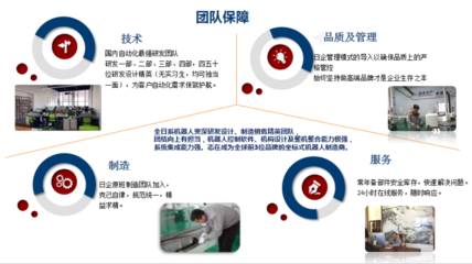 聚焦市場，精準(zhǔn)對接，持續(xù)賦能 蘇州超群智能科技企業(yè)游學(xué)活動(dòng)圓滿落幕
